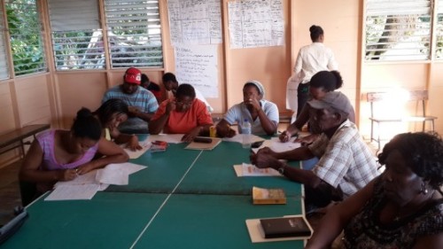 Planning for actions and resources by communities. Credit: SGP St. Lucia